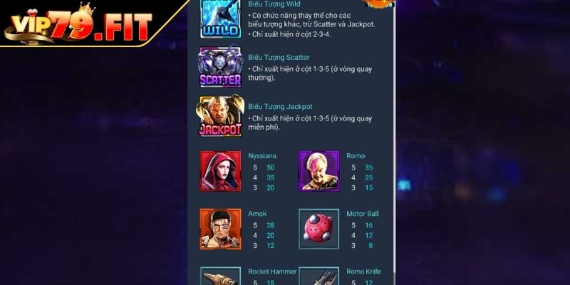 Alita Thiên Thần Chiến Binh Chinh Phục Đỉnh Cao Nổ Hũ VIP79 2 Hệ số nhân Alita Thiên Thần Chiến Binh