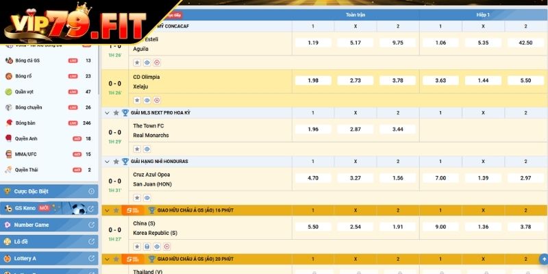Kèo Châu Âu VIP79 Cách Chơi Và Hướng Dẫn Đọc Kèo Chính Xác 3 Cách đọc kèo Châu Âu chính xác